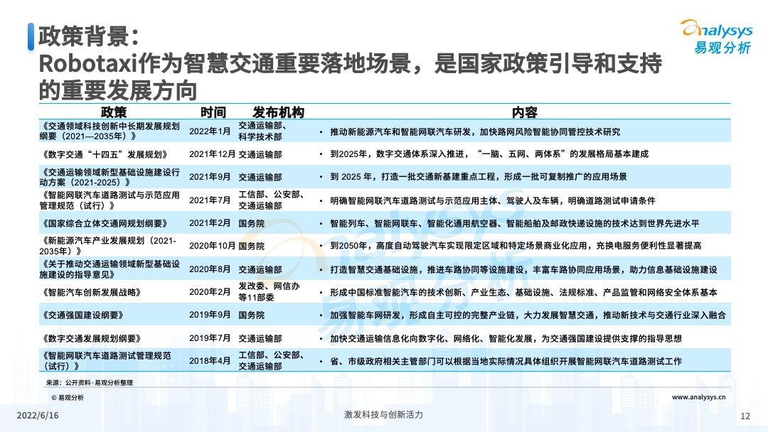 产品经理，产品经理网站